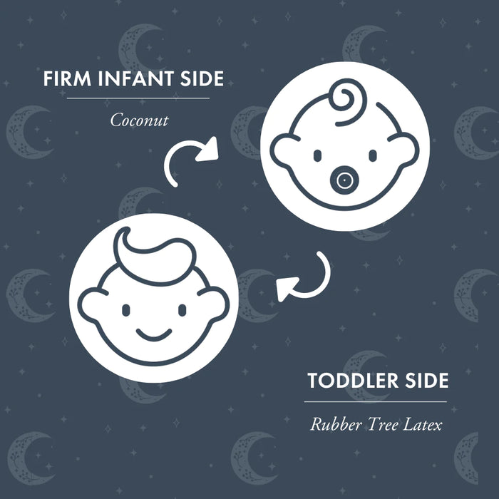 Nook Pebble Organic Pure 2.0 Core with FR and Quilted Finish Mattress