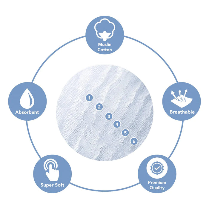 Comfy Cubs Burp Cloths 6pk