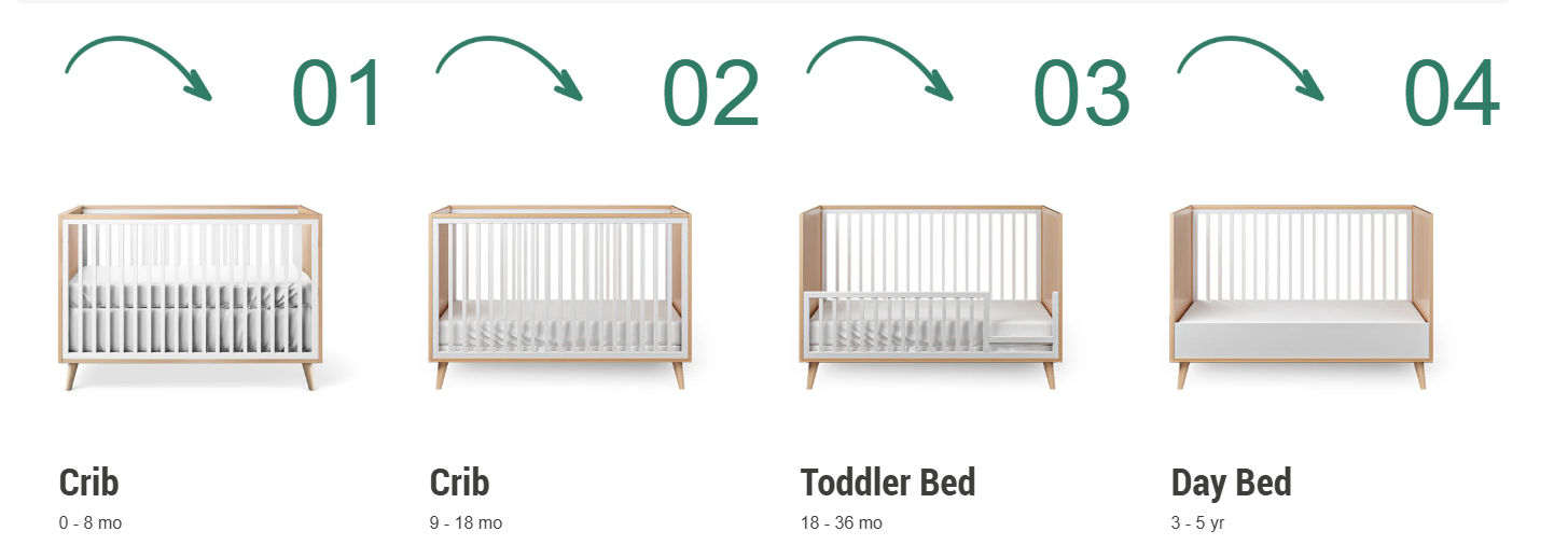 Romina New York Classic Crib